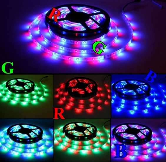 BANDA LED LUMIO RGB – Lumina care transformă complet atmosfera casei tale